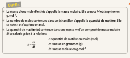 ST2S1ere Ch1 2 Les solutions aqueuses acides basiques et neutres